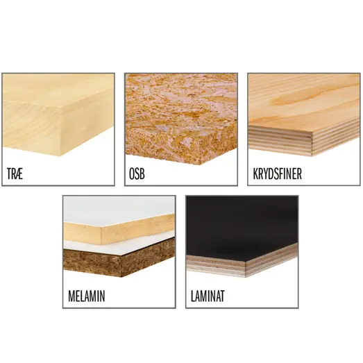 CMT savklinge til bordsave Ø160 mm laminat- og spånplader