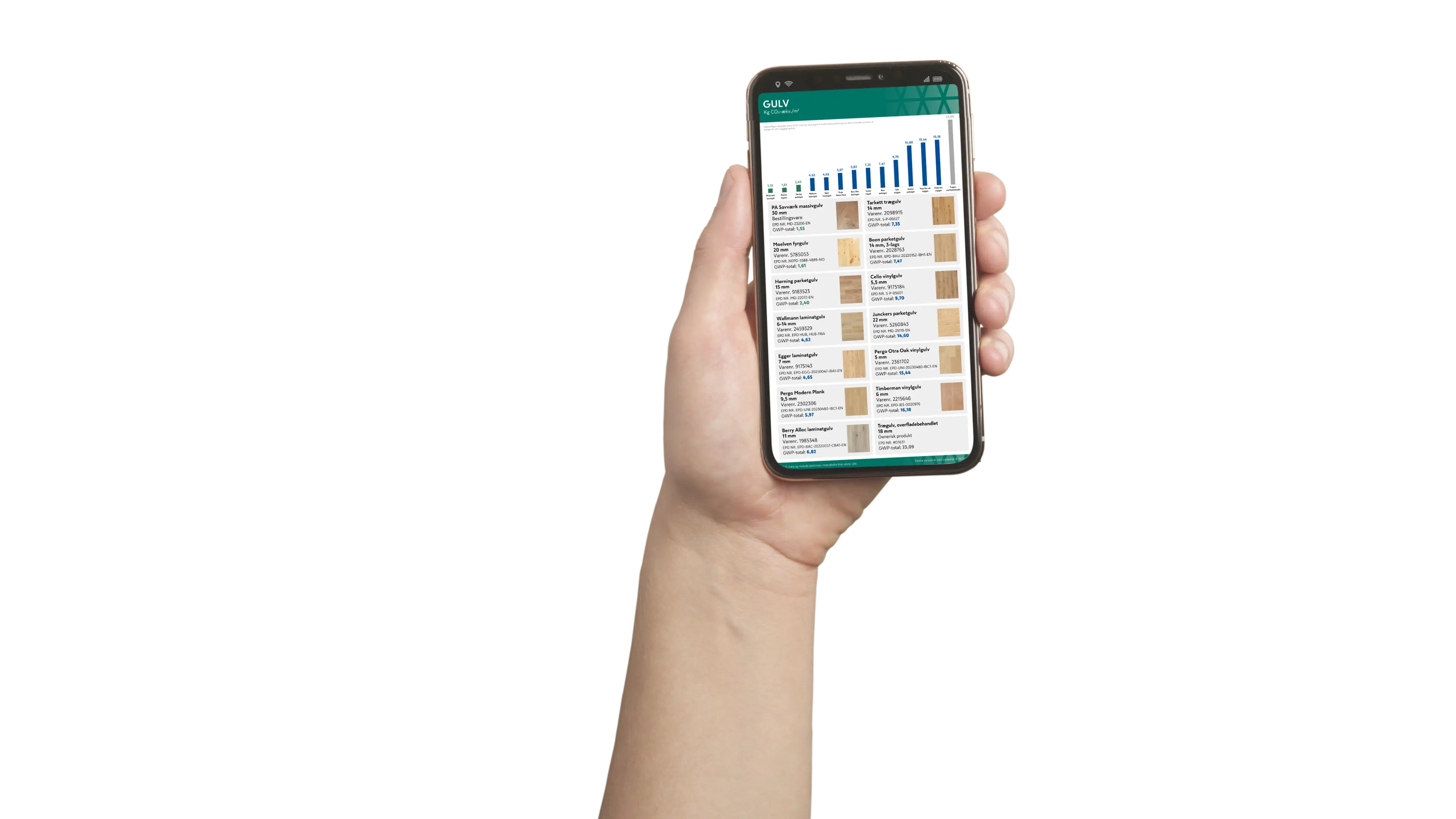 Klimadata kataloget