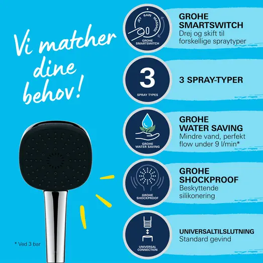 Grohe Vitalio Comfort 110 III håndbruser, krom