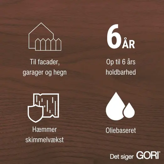 GORI 505 transparent træbeskyttelse transparent base 40 0,75 L