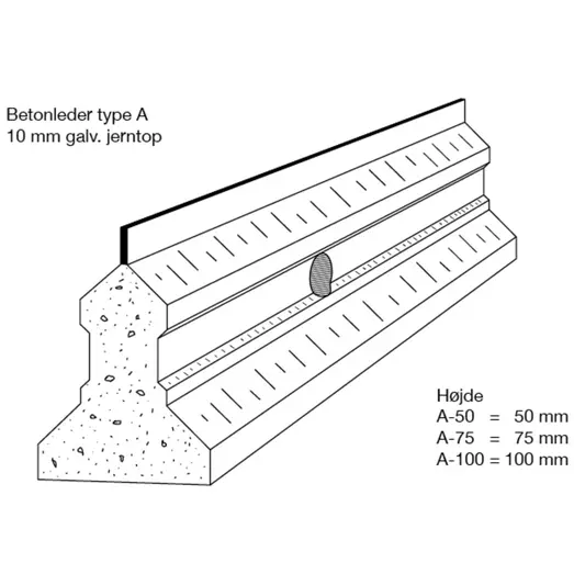 Kota betonleder A50 390 cm.