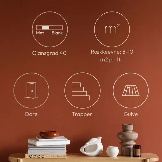 Dyrup gulvlak klar 40