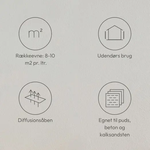 Dyrup facademaling silomur 3 hvid 9 L
