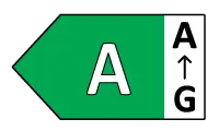 Energimærke