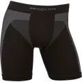 Proactive 429 baselayer tights sort