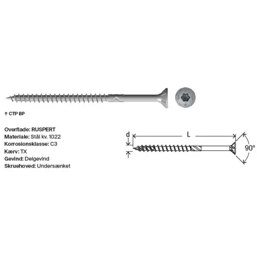 Fischer Basic Fast CTP 4,5 mm 200 stk