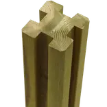 PLUS Omlimet Profilstolpe m/4 spor 9×9×298 cm