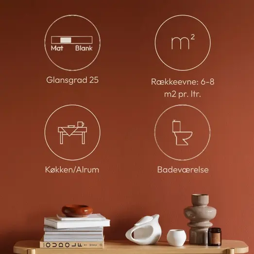 Dyrup vægmaling køkken og bad 25 hvid