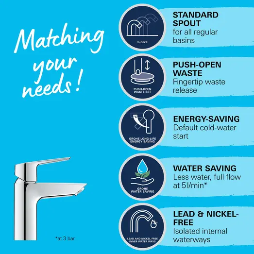 Grohe start håndvaskarmatur krom