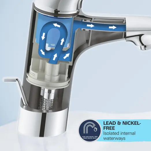 Grohe start håndvaskearmatur size S mat sort