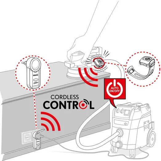 Starmix Cordless Control