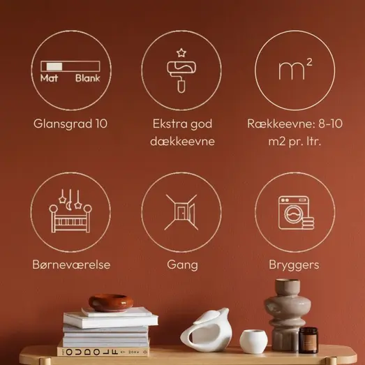 Dyrup vægmaling ekstra dækkende 10 hvid