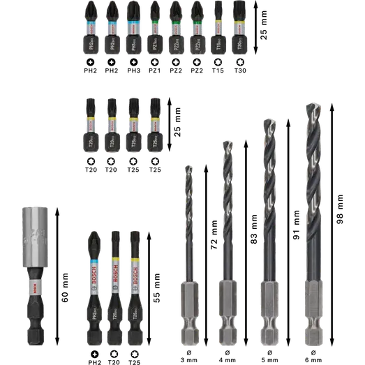 Bosch Impact HSS bor-/bitssæt med 20 dele