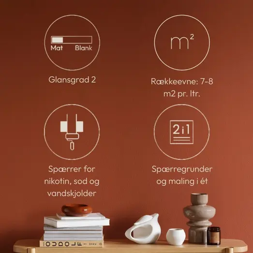 Dyrup loft- og vægmaling ekstra spærrende 2 hvid 4,5 L
