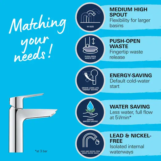 Grohe Quickfix start håndvaskearmatur krom 5,7 L