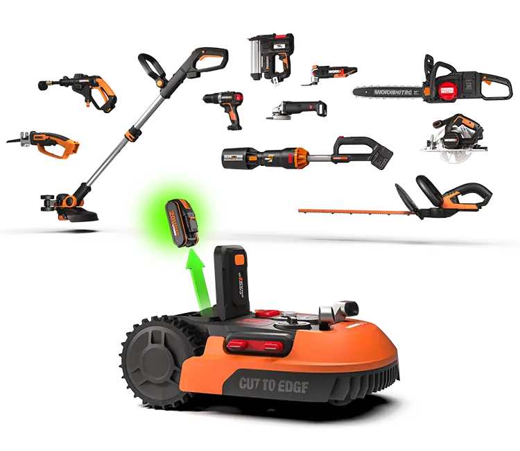 Worx PowerShare batterier