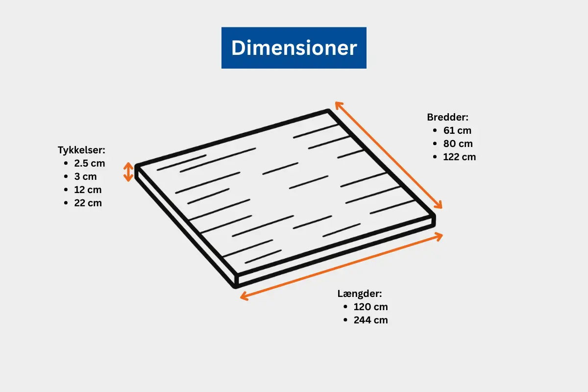 træfiberplader dimensioner