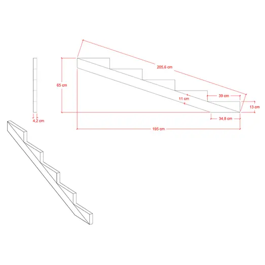 Plus trappevange 5 trin 19° 195x65 cm tryk imp.