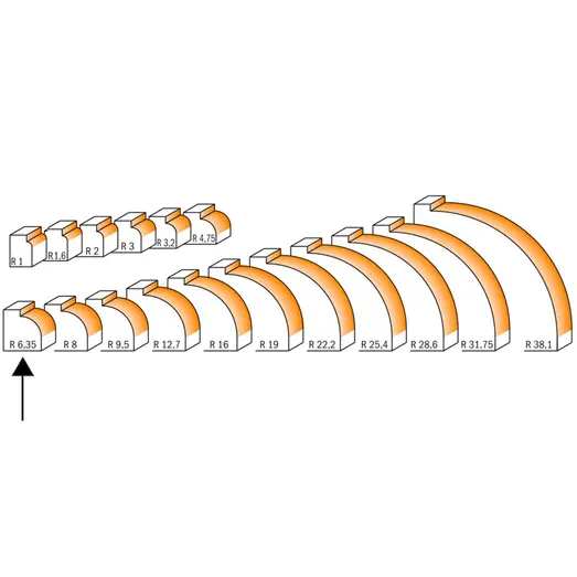 CMT HM R6,35 K8 afrundingsfræsejern