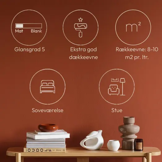 Dyrup Væg 05 vægmaling ekstra dækkende hvid 9 L