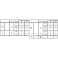 Elmholm glasliste til Standard drivhus 11,66 m² RAL 7016