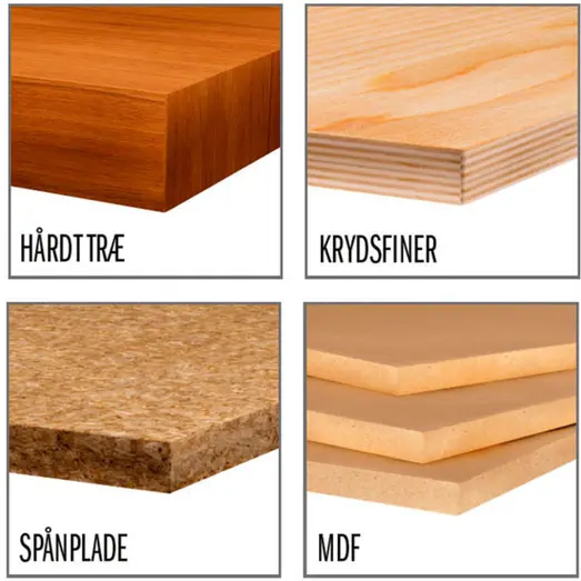 CMT savklinge 250x3,2x30 Z80VW