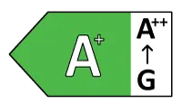 Energimærke