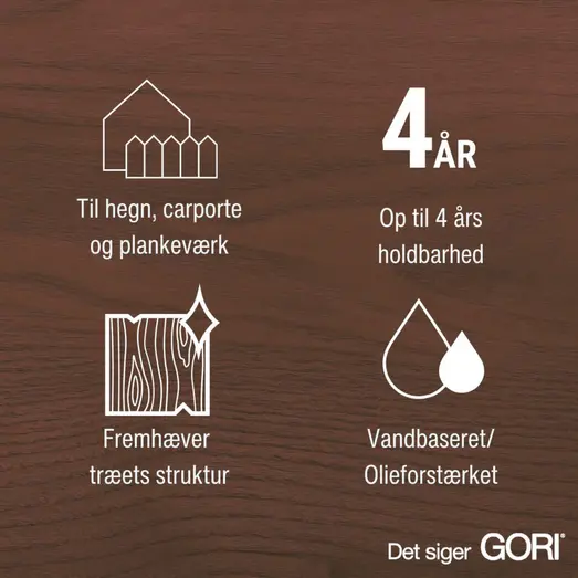 GORI 502 transparent træbeskyttelse ibenholt