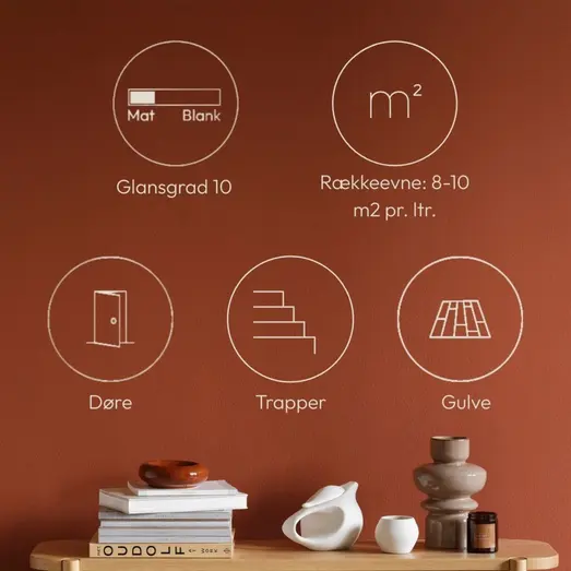 Dyrup gulvlak klar 10