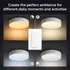 Philips Hue Enrave M plafond Ø38,1 cm 19,2W hvid