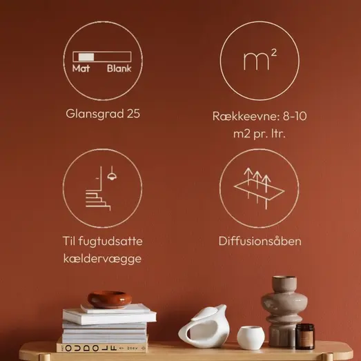 Dyrup vægmaling fugtbremsende 25 hvid 4,5 L