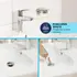 Grohe start håndvaskearmatur size S mat sort