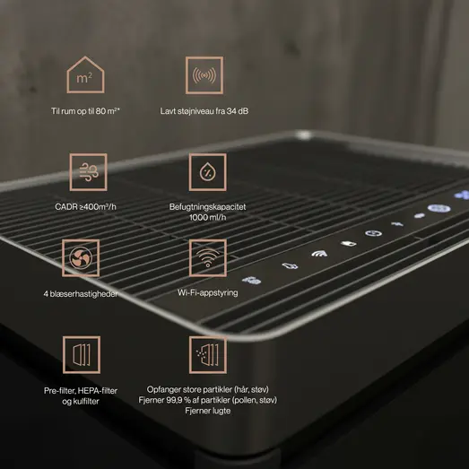ELL Pury luftrenser dark