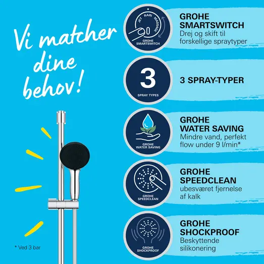 Grohe Vitallio start 110 III brusestangssæt 8,4 L