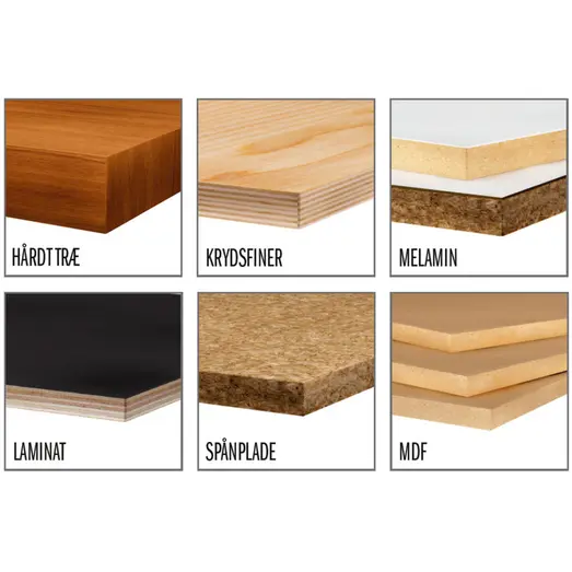 CMT savklinge 250x3,2x30 mm Z60KW