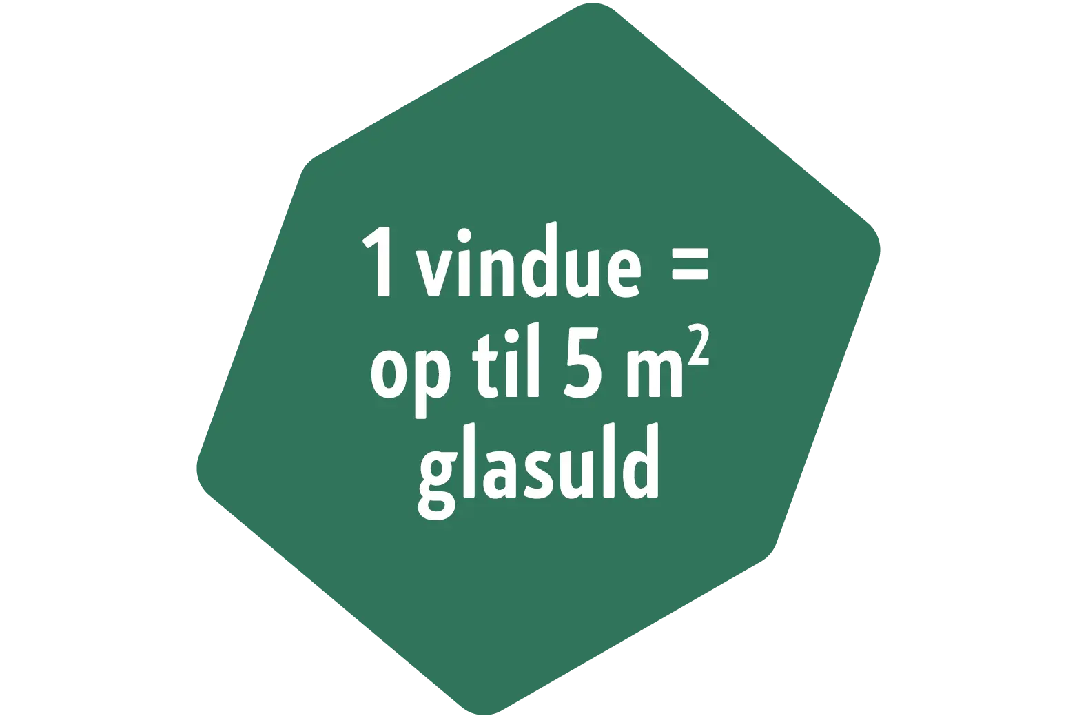1 vindue = op til 5m2 glasuld