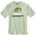 Charhartt heavy S/S C graphic t-shirt grøn