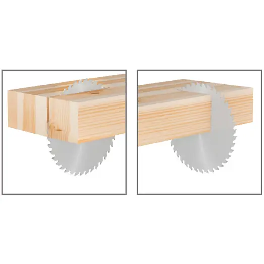 CMT savklinge 250x3,2x30 mm Z40UW