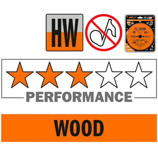 CMT savklinge ITK-Plus 165x1,7x20 mm Z24W